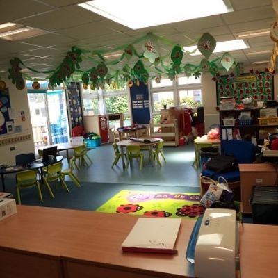 Nursery indoor layout